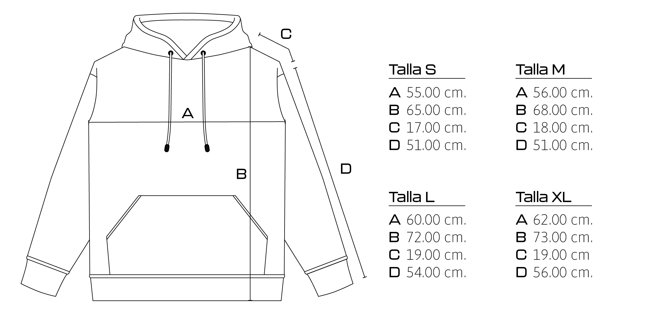 Descripción de la imagen
